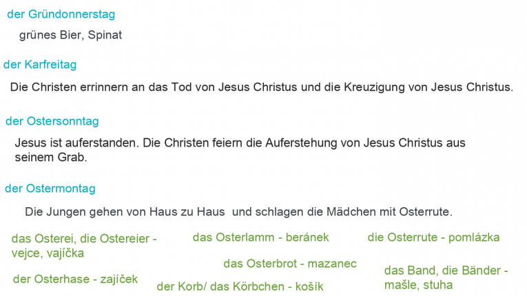 ostern ostern