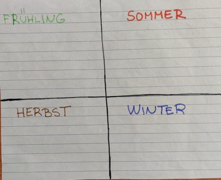 jahreszeiten jahreszeiten