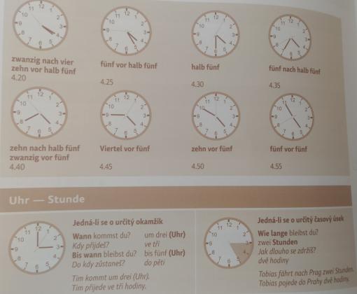 uhr uhr